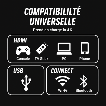 LUMIX™ Projecteur pour JDR